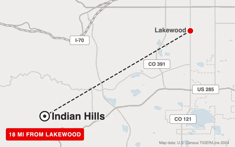 Map from Lakewood to Indian Hills, Colorado, 18 road miles