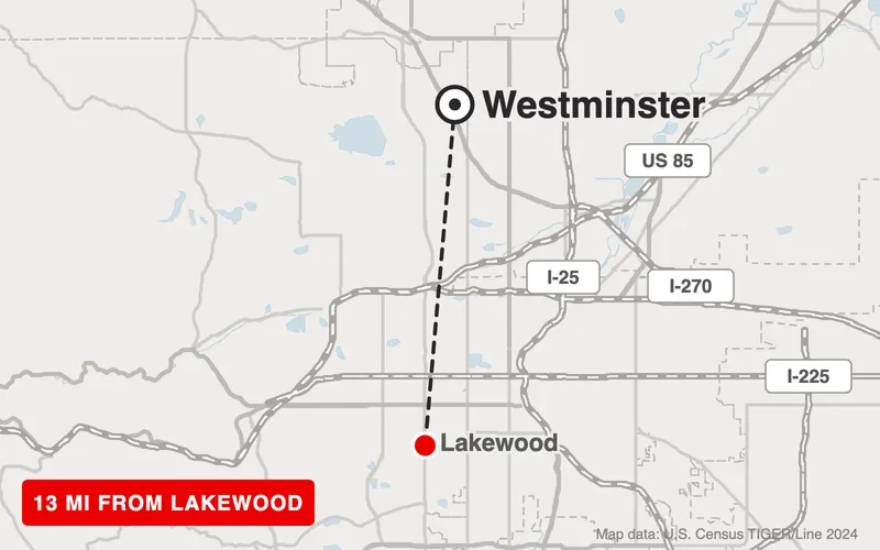 Map from Lakewood to Westminster, Colorado, 13 road miles